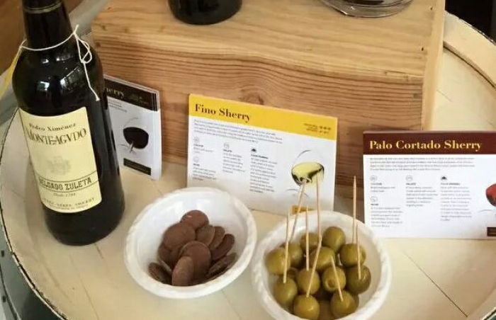 Perfect Pairings