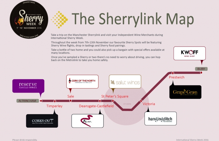 The Sherrylink
